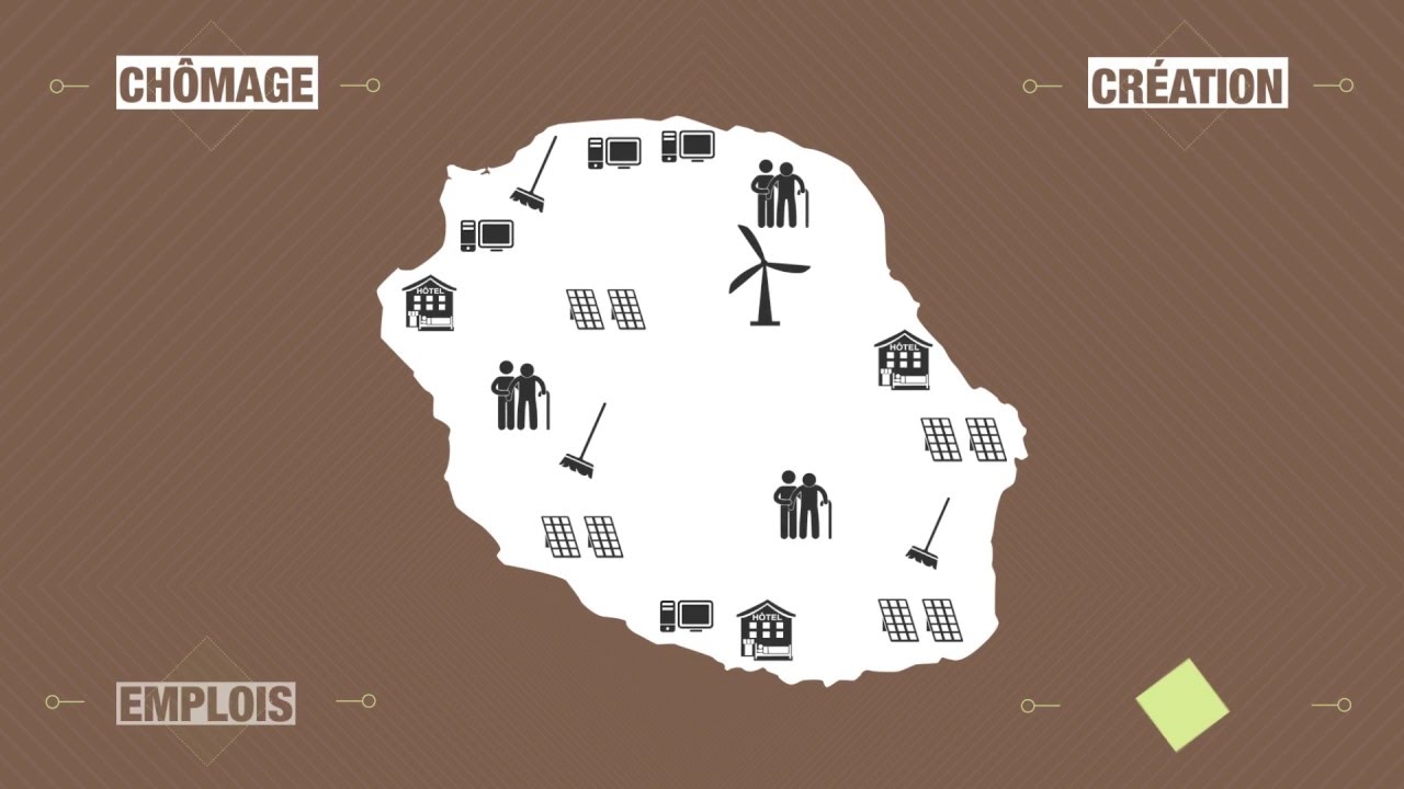 Une économie réunionnaise en mutation (INSEE 50 ans)