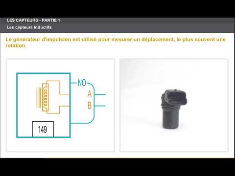 E4.3 LES CAPTEURS  Les capteurs inductifs
