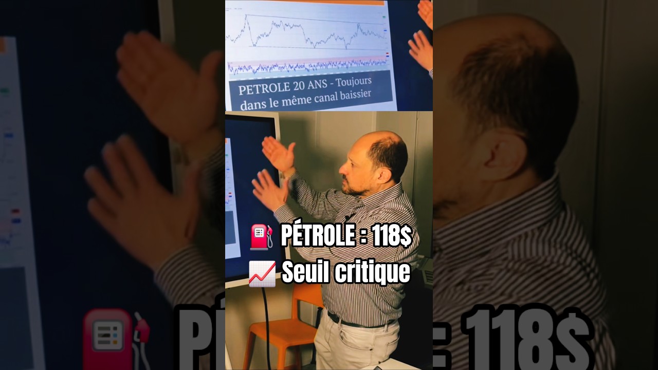 PÉTROLE : 118$, seuil critique (si durablement dépassé) #pétrole #essence #iran #guerre #inflation